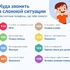 Куда звонить детям в сложных ситуациях, помимо родителей. - "Оздоровительно-образовательный центр "Салют"